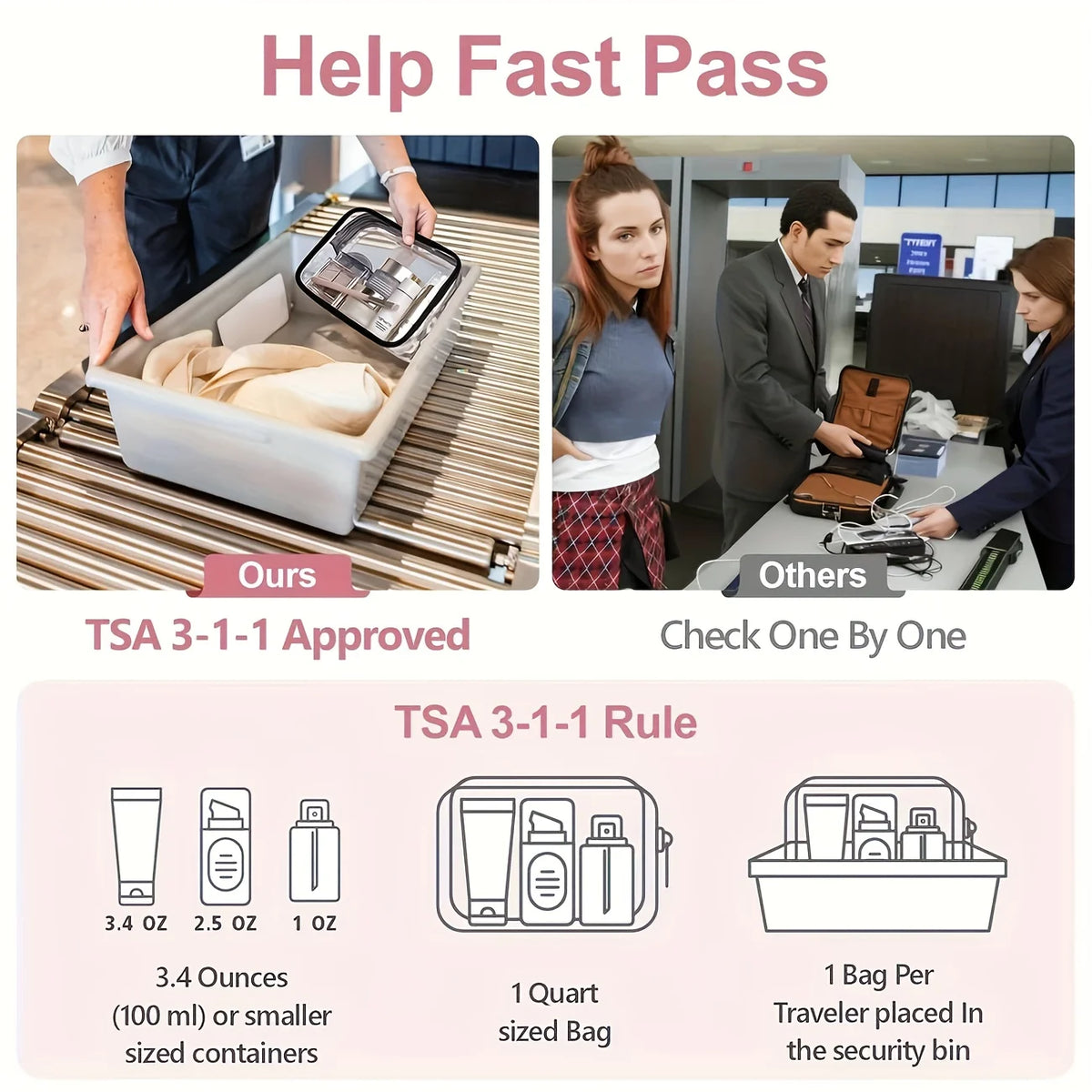 1PC Clear PVC Medicine Bag Travel First Aid Pouch Waterproof Transparent Cosmetic Makeup Organizer Zipper Toiletry Bag for Women