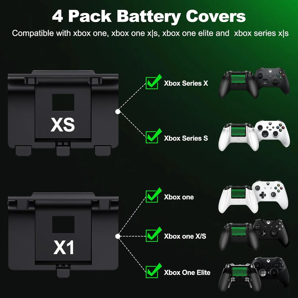 BEBONCOOL Rechargeable Controller Battery Pack USB C Charging Cable Xbox One X/S/Elite Controller Battery Play and Charger