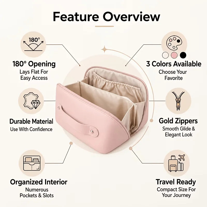 Makeup Organizer Female Toiletry Kit Bag Make Up Case Storage Pouch Luxury Lady Box, Cosmetic Bag, Organizer Bag For Travel Zip