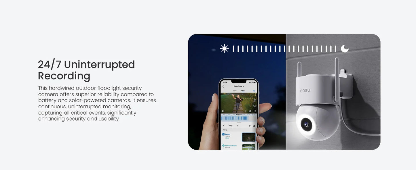 AOSU 5MP WiFi Camera Outdoor 360° View PTZ Smart Security Camera Auto Tracking 2-way Audio Wireless CCTV Camera Support Alex