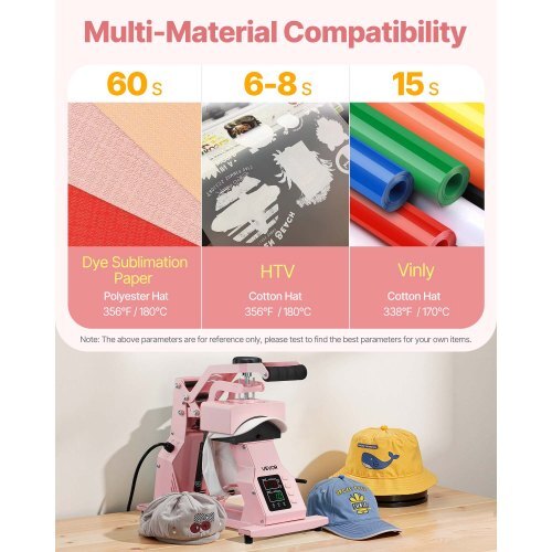 Hat Heat Press Machine, with 4pcs Interchangeable Platens, Precise Temperature and Time Control, Hat Press for HTV Iron On and Sublimation Projects, for Caps, Headbands, Cuffs, Face Masks, Pink - American Smart