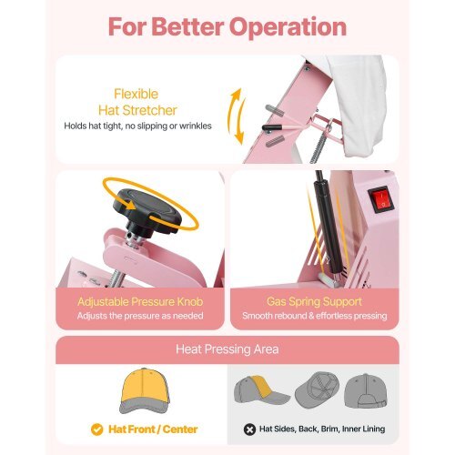 Hat Heat Press Machine, with 4pcs Interchangeable Platens, Precise Temperature and Time Control, Hat Press for HTV Iron On and Sublimation Projects, for Caps, Headbands, Cuffs, Face Masks, Pink - American Smart