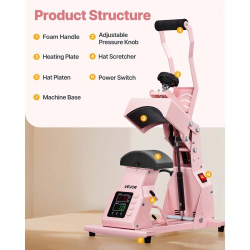 Hat Heat Press Machine, with 4pcs Interchangeable Platens, Precise Temperature and Time Control, Hat Press for HTV Iron On and Sublimation Projects, for Caps, Headbands, Cuffs, Face Masks, Pink - American Smart