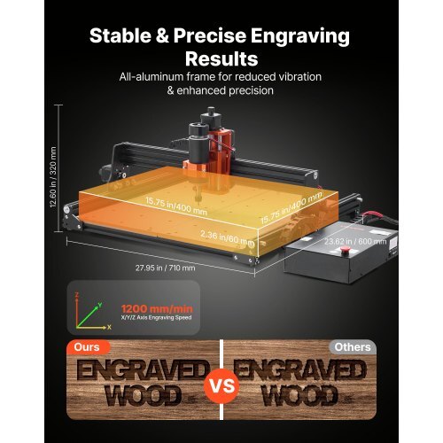 CNC Router Machine, 300W Spindle, 3-Axis Wood Engraving Milling Machine, with 15.75 x 15.75 x 2.36 in Working Area, Offline Controller, Aluminum Alloy Structure, for Wood Acrylic Carving Cutting - American Smart