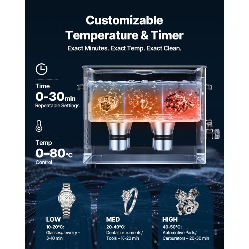 15L Ultrasonic Cleaner, Professional Ultrasonic Cleaner Machine with Cleaning Basket & Digital Display, 240W Stainless Steel 40kHz Industrial Cleaning Machine for Parts, Carburetors, Instruments - American Smart