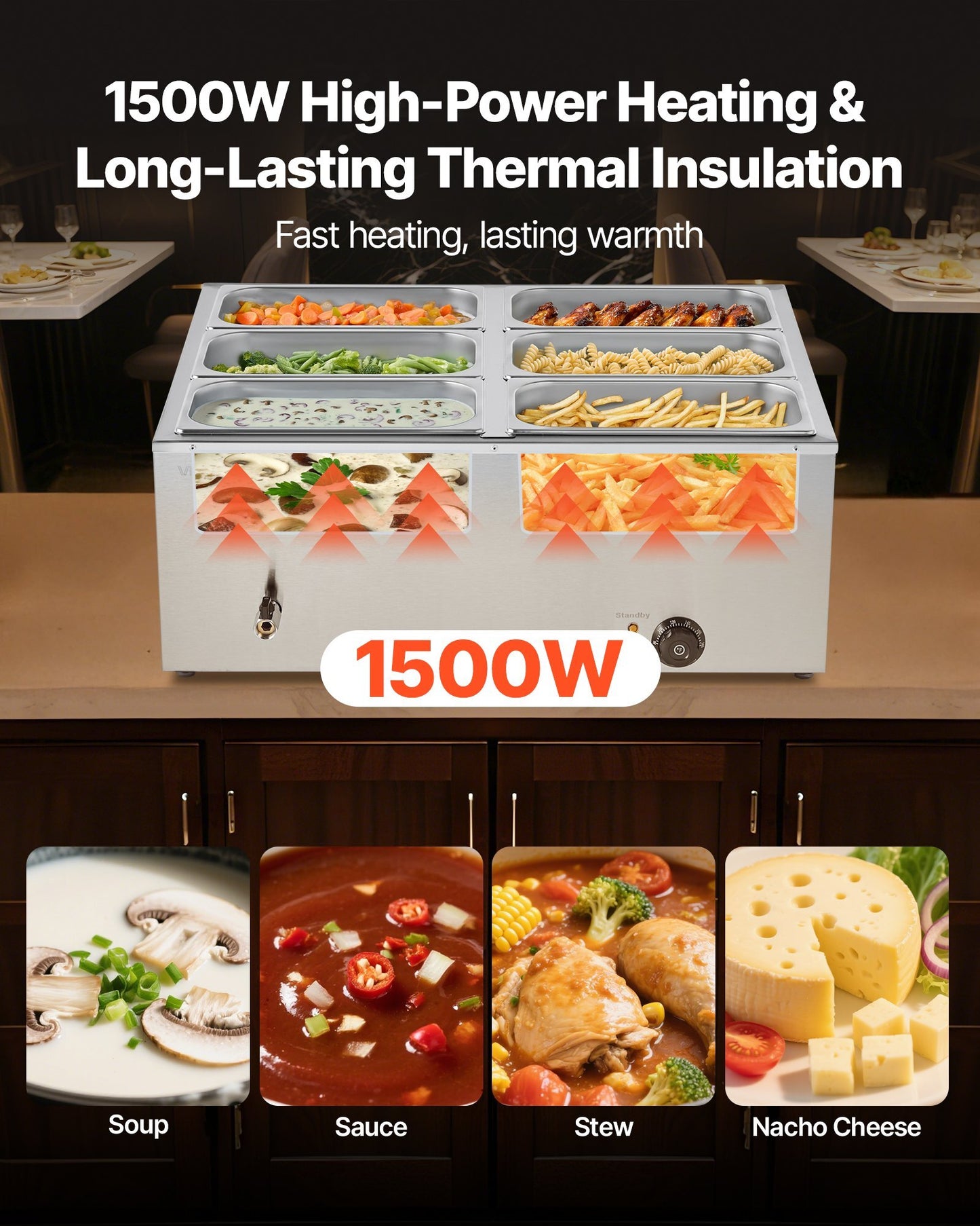 Commercial Food Warmer, 1500W Electric Stainless Steel Steam Food Warmer with Lid, 6-Pan Fast Heating Countertop Buffet Bain Marie with Soup & Perforated Ladles, for Catering, Restaurant, Party - American Smart