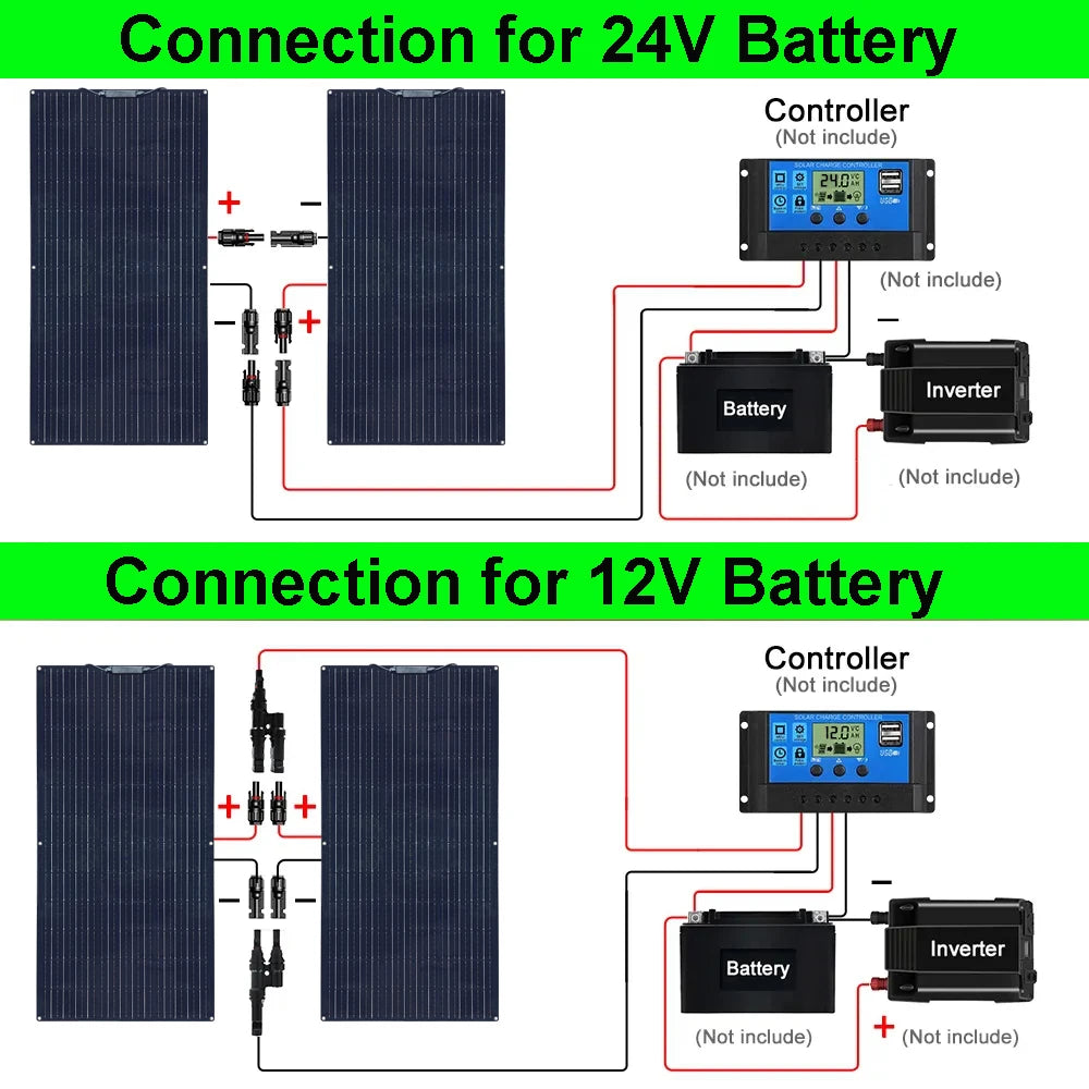 solar panel 200w 100w 12v battery charger flexible photovoltaic panel mono cell camper RV home roof balcony waterproof freeship