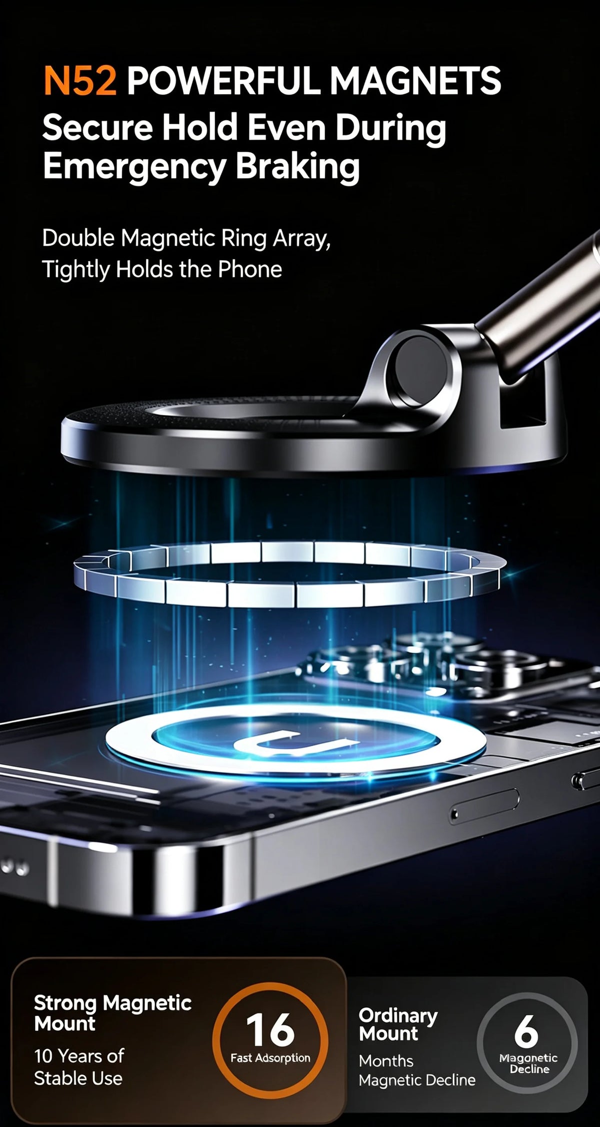 Magnetic car mobile phone holder, vacuum adsorption center console, anti-shake suction cup, special folding portable shelf for navigation
