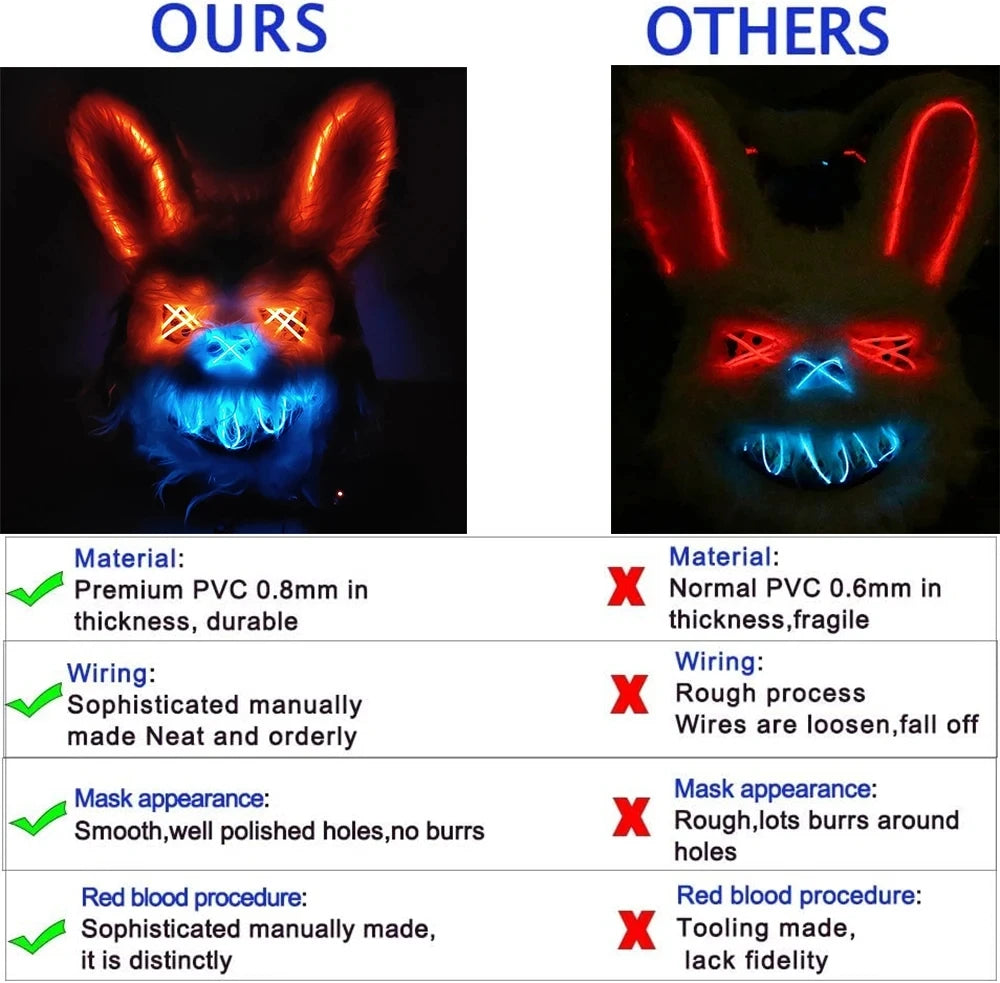 New Bloody Rabbit Bloody Bear Luminous Led Mask Halloween Horror Bunny Mask Carnival Party Cosplay Horror Dress Up Props Gifts