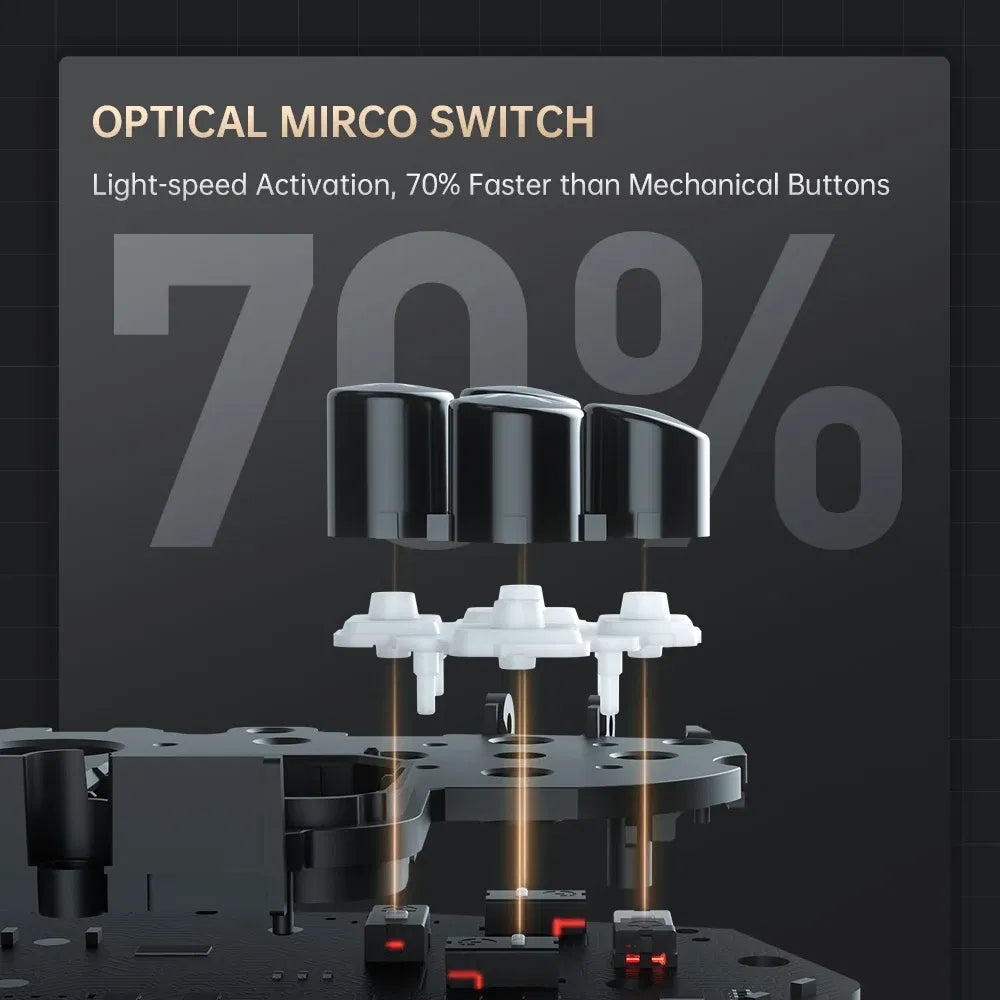 Color: black - MACHENIKE G5Pro V2 Ultimate Gaming Controller Optical Trigger ABXY Button Hot-Swappable Joystick 4K Resolution For Switch PC