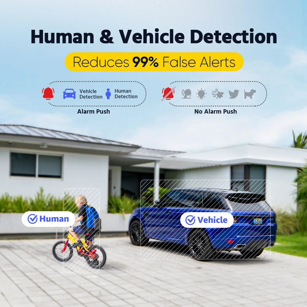 Annke 3K 5MP Outdoor Security Camera Video Surveillance Dual Light IR Night Vision POE Camera H.265+ Human Vehicle Two Way Audio