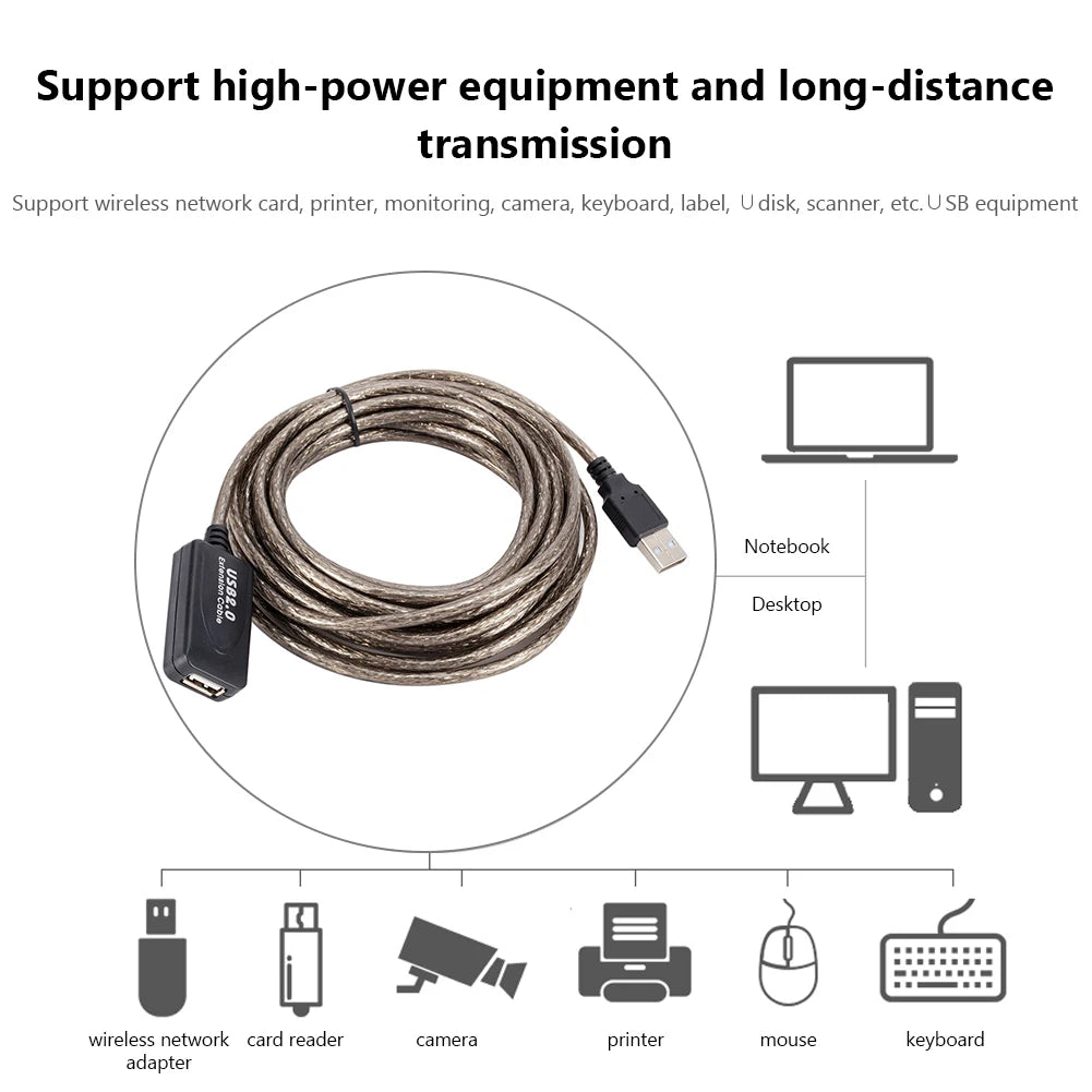 5/10/15/20m USB 2.0 Extension Cable High Speed Male To Female Active Repeater Wireless Network Card Extension Cord USB Adapter