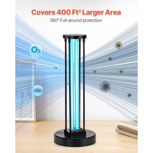 UV Light, 36W Ultraviolet Lamp with Ozone Purifier, UVC Lamp with 30/60/120 Minutes 3-Gear Timer and Remote Control, for Room up to 400 sqft, UVO Lights for Living Room, Bedroom, Hotel, School - American Smart