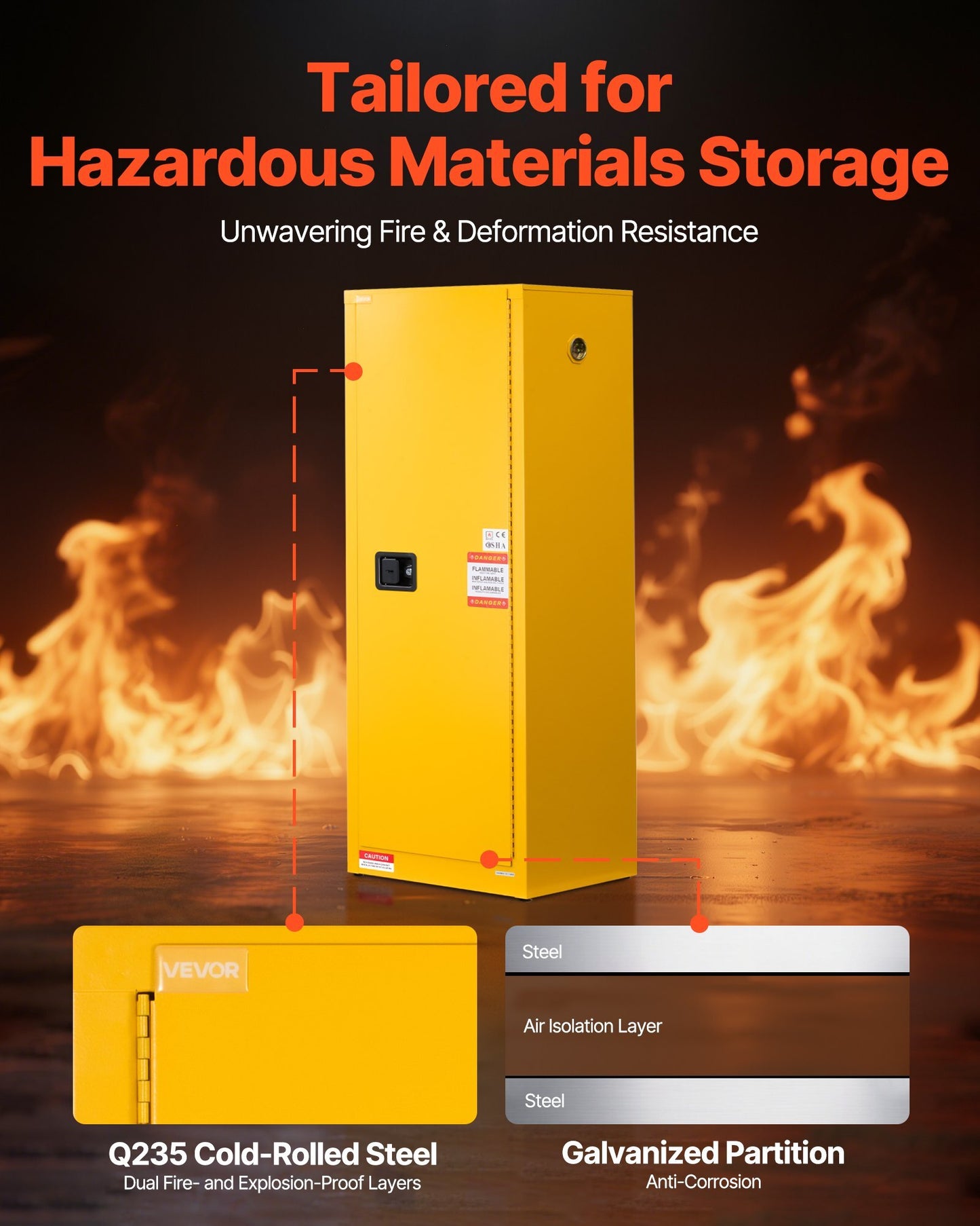 Flammable Cabinet, 23.2 x 18.1 x 65.0 inch, 23 Gallon Flammable Storage Cabinet with Adjustable Shelf, Cold-Rolled and Galvanized Steel Fire Cabinets, for Commercial Industrial Home Use, Yellow - American Smart