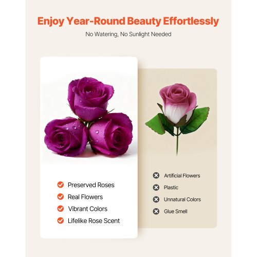 Forever Flowers, 27 Preserved Roses in Heart Shape Box, Eternal Flowers Immortal Bouquet Birthday Present for Women Her Wife Mothers, Anniversary, Valentine's Day,Christmas, Purple - American Smart