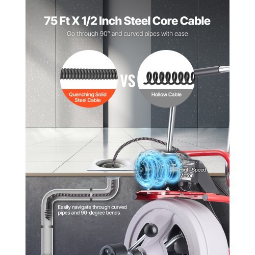 Drain Cleaner Machine 75 FT x 1/2 Inch, Auto Feed Sewer Snake Drain Auger on Wheels, Portable Drain Cleaning Machine with 8 Cutters & Air-Activated Foot Switch for 2" to 6" Pipes - American Smart