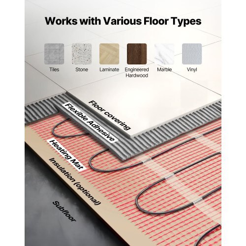 70 sqft Self-Adhesive Mesh Floor Heating Mat System, 120V Electric Radiant Heated Floor System, with Smart Control Thermostat & Alarm, Easy Installation for Tile, Stone, Vinyl - American Smart