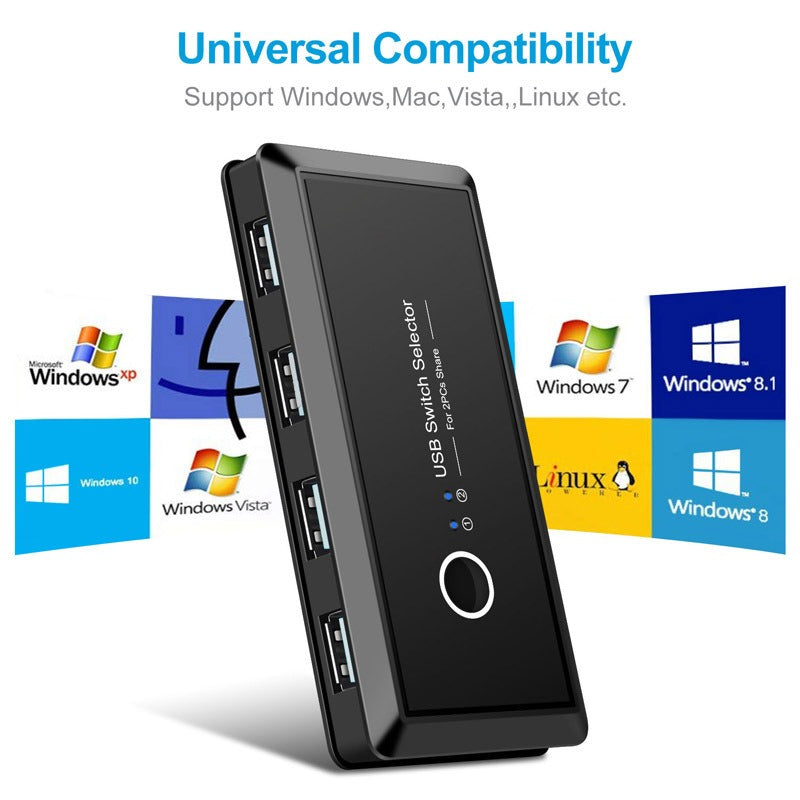 American Smart EP USB 2.0 printer sharer splitter with 2-in-4-out ports for sharing a printer between two computers.