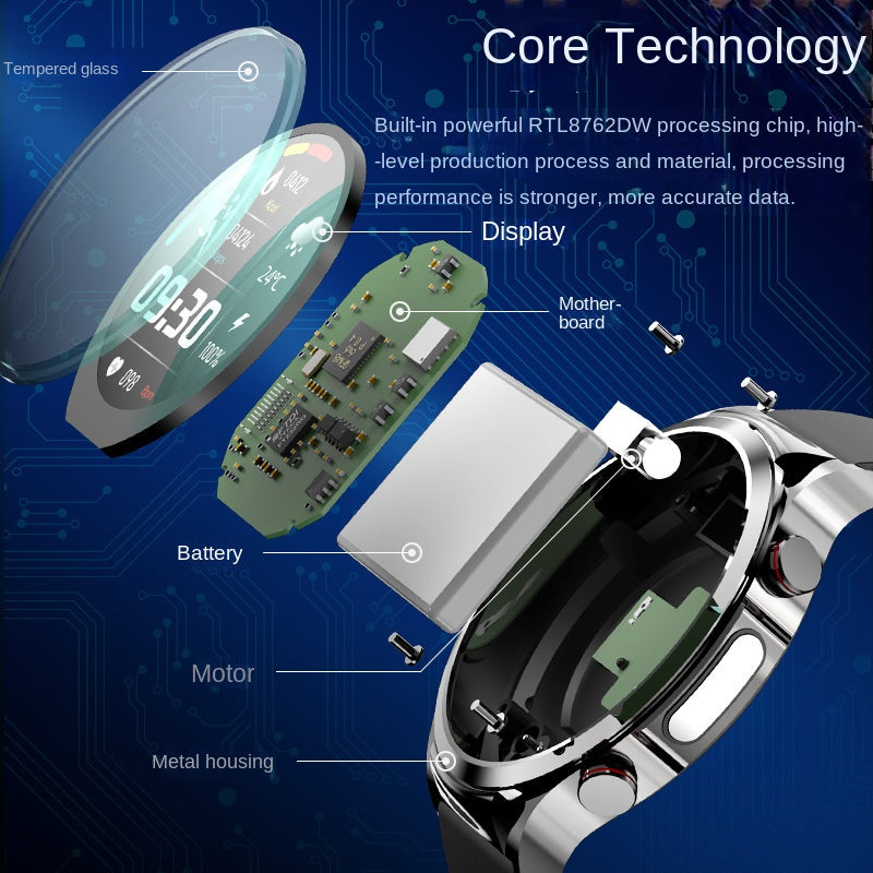 American Smart EP smartwatch displaying blood glucose, ECG, blood pressure, heart rate, and body temperature monitoring features.