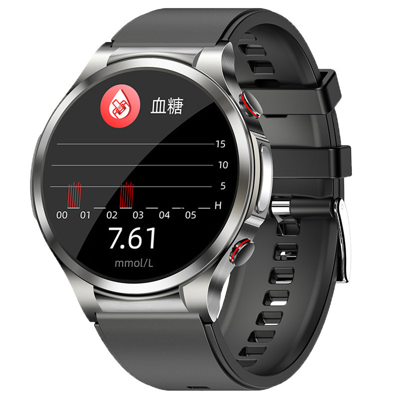 American Smart EP smartwatch displaying blood glucose, ECG, blood pressure, heart rate, body temperature, and exercise tracking features.