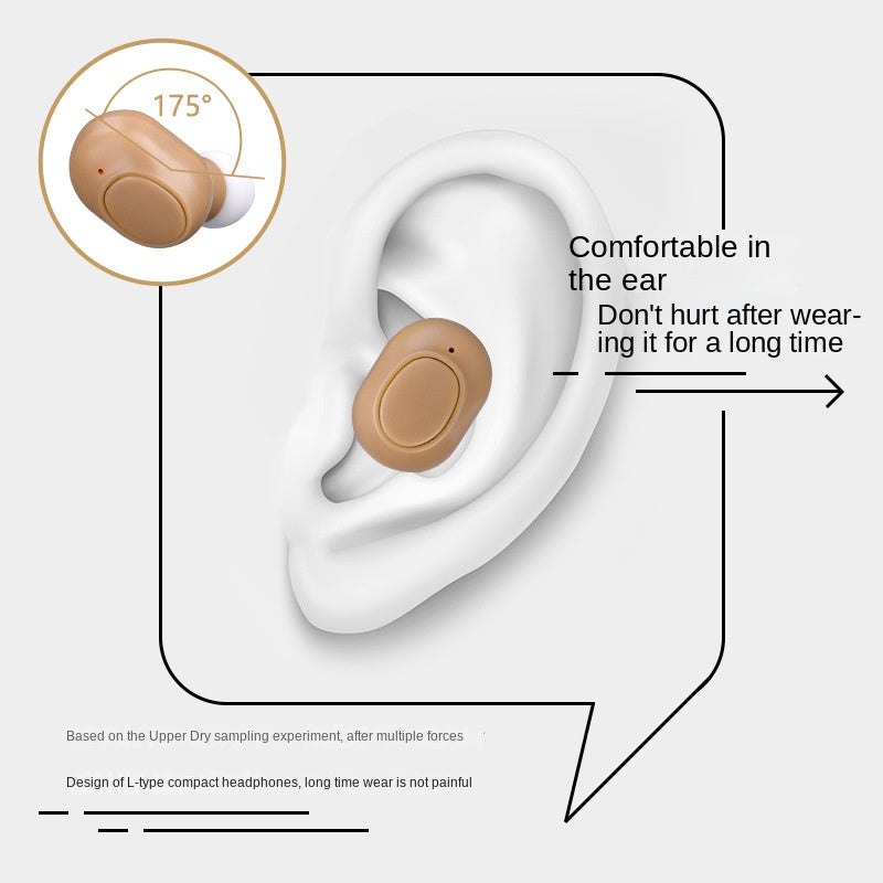 American Smart EP hearing aid sound amplifier with digital display, magnetic clasp, and high-quality audio collection.