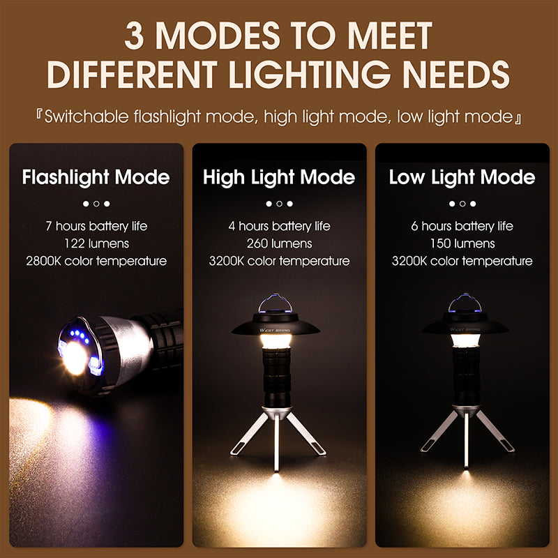 Outdoor lighthouse-style camping light with LED, portable magnetic suction, ideal for tents and emergency outdoor lighting by American Smart.