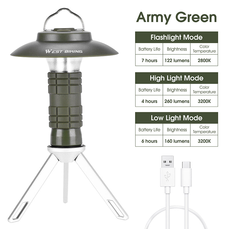 American Smart outdoor lighthouse camping light with magnetic suction, LED tent light, portable emergency flashlight for camping and outdoor use