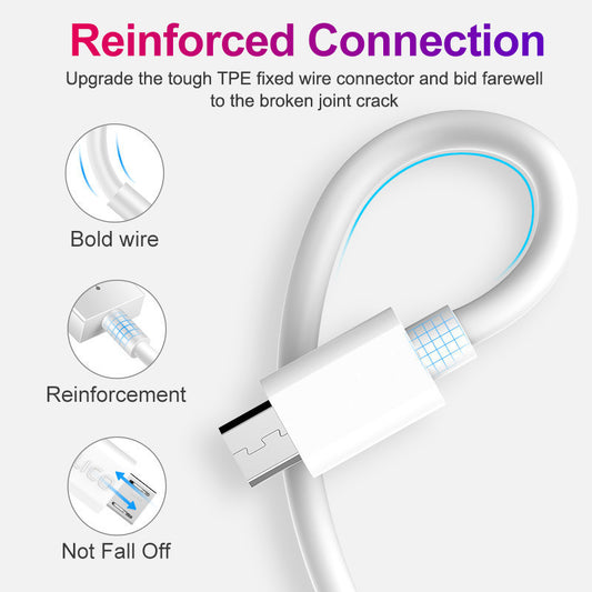 American Smart EP 1-meter Micro USB data cable for Android, supports fast charging and V8/MIRCO charging.