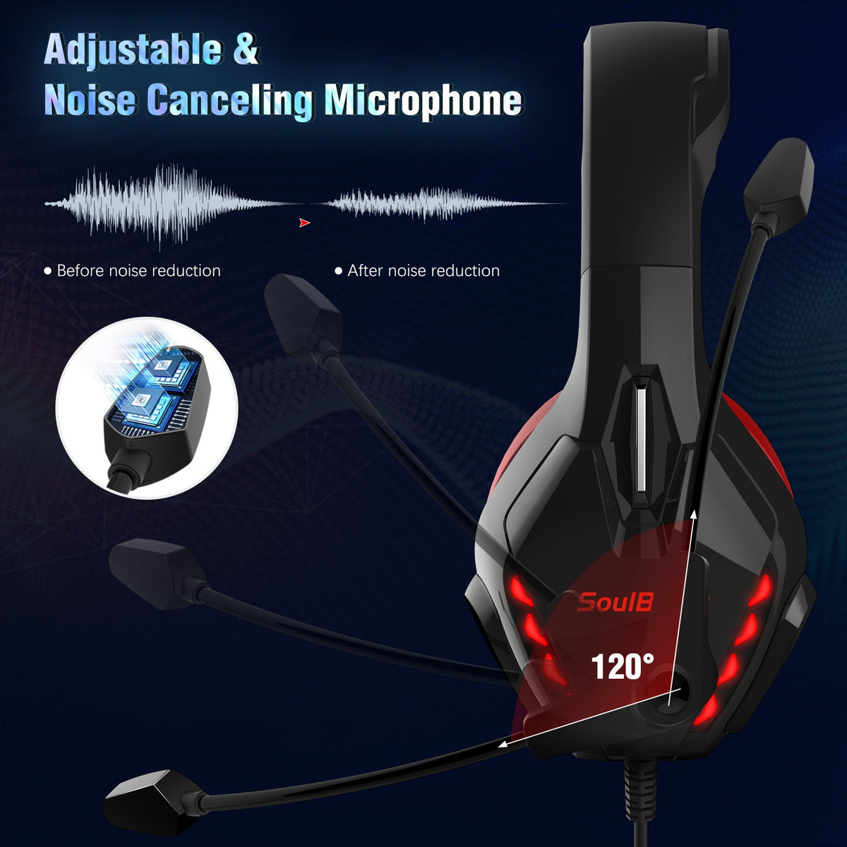 Wired gaming earphones with luminous chicken ear design, adjustable control, suitable for esports and computer gaming by American Smart - EP