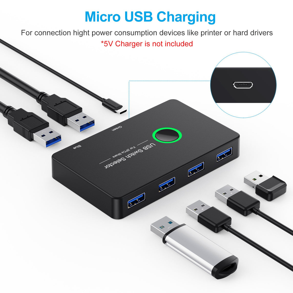 American Smart USB 3.0 switch for sharing 4 USB devices between 2 computers, including printers and peripherals.
