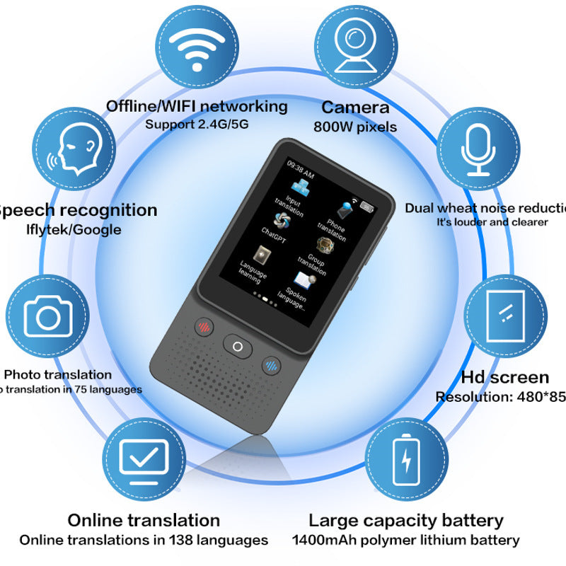 American Smart EP Translator T2 offline device for overseas meetings, capturing photos, recording, and translating text.