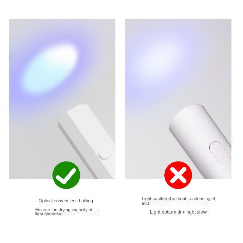 Small portable American Smart EP LED nail lamp for fast drying and curing of gel nails, compact design for easy use.