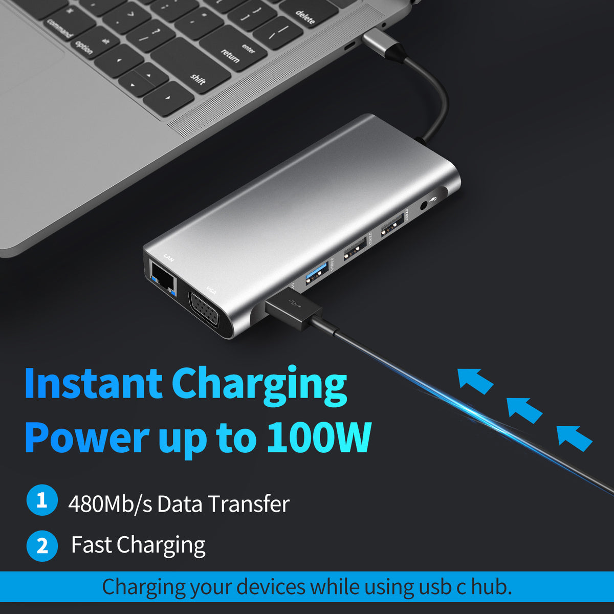 American Smart Type-C to dual HDMI, VGA, and USB hub for MacBook and notebooks, with multiple ports for versatile connectivity.