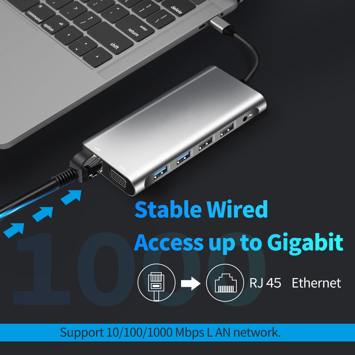 American Smart Type-C to dual HDMI and VGA dock, 12-in-1 USB hub for MacBook and notebooks, with multiple video and data ports.