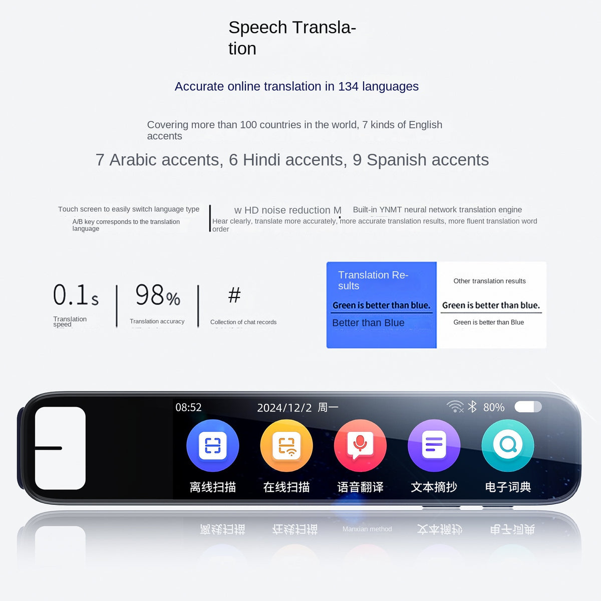 American Smart EP export translation pen for Chinese, English, Japanese, Korean, Russian, German, Cantonese, Malay, Southeast Asian scan pen