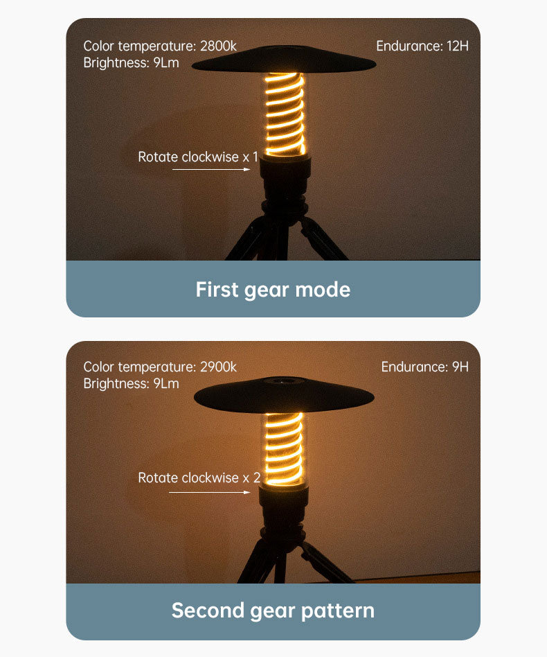 American Smart EP outdoor camping light with tripod stand, portable flashlight, lighthouse design, ideal for tents and nighttime ambiance.