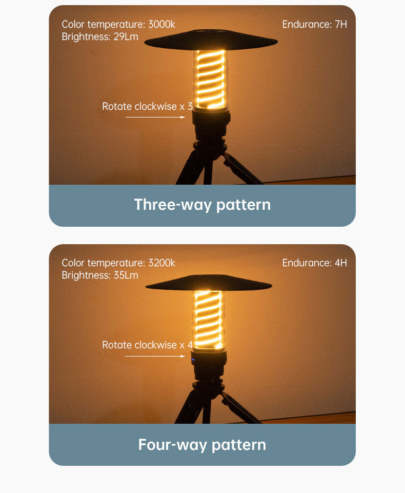 American Smart portable outdoor camping light with tripod stand, lighthouse design, and atmospheric illumination for tents and nighttime use.
