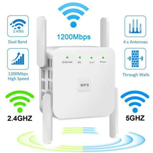 American Smart AC1200M dual band WiFi repeater with high-power signal extension and 5G support, shown mounted on a wall.