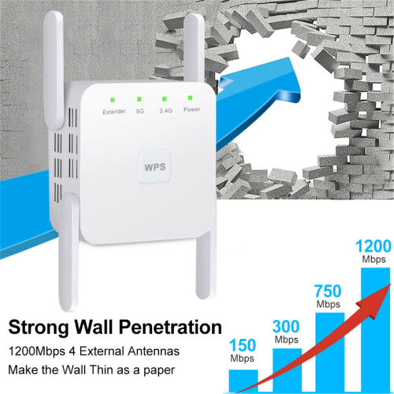 American Smart AC1200M dual band WiFi repeater extending 5G wireless signal with high-power signal amplification.