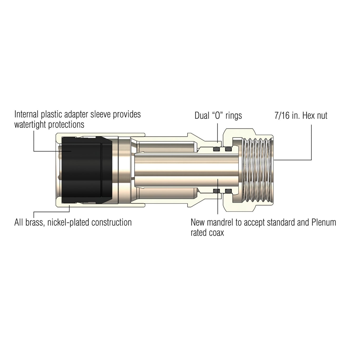 Set of 50 American Smart IDEAL RG6 F-Compression Connectors for cable TV and satellite installation, shown in the image.