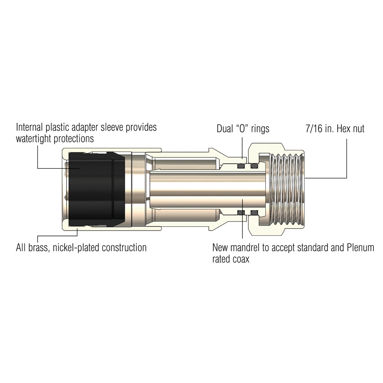 Set of 50 American Smart IDEAL RG6 F-Compression Connectors for cable TV and satellite installation, shown in the image.