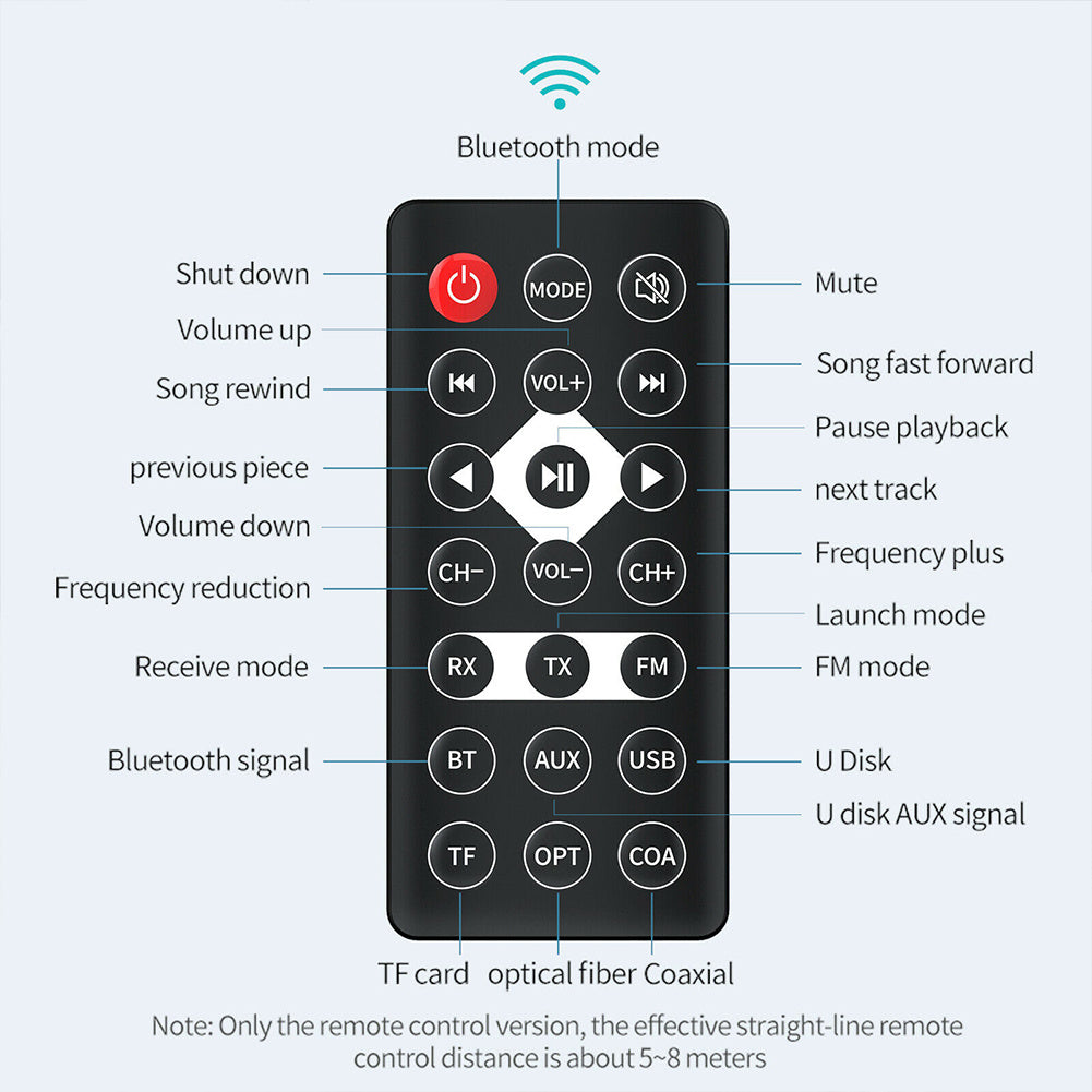 Wireless audio transmitter with LED display, RCA, AUX, SPDIF, and FM connection, black American Smart adapter for wireless audio streaming.