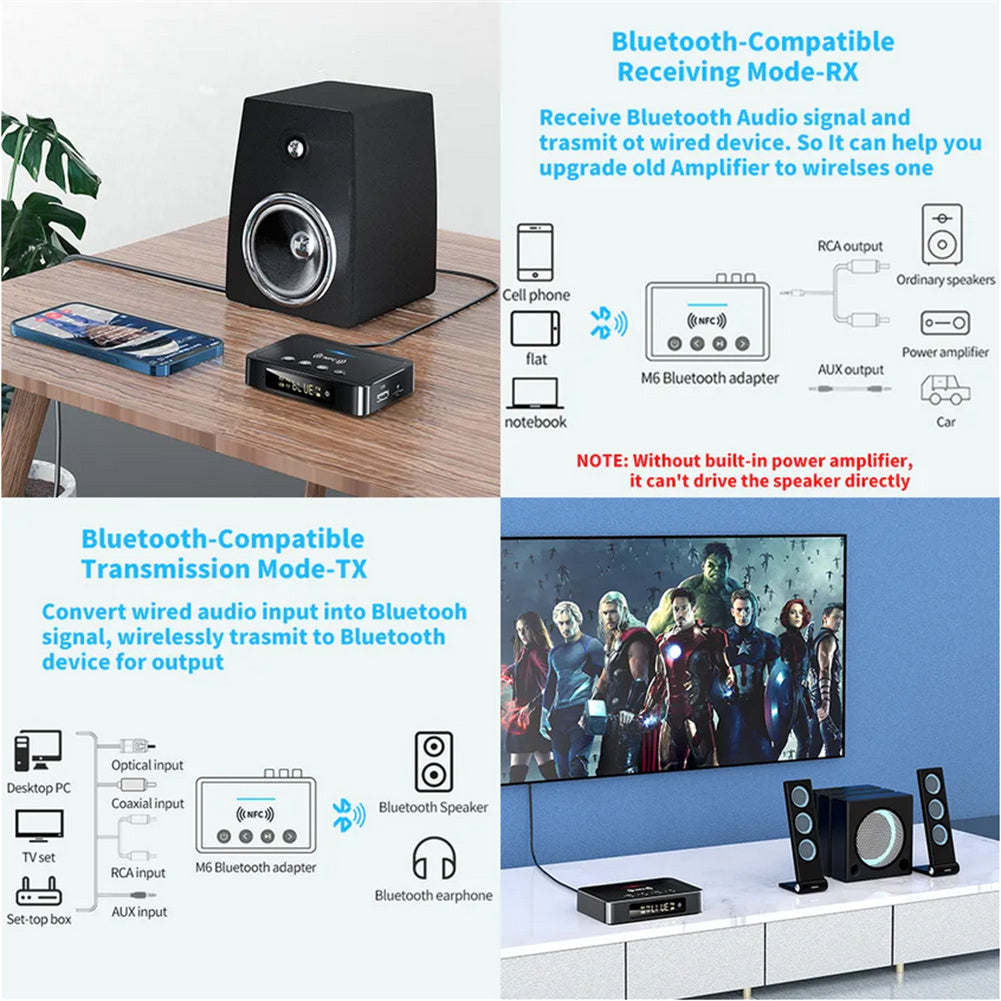 Black wireless audio transmitter with LED display, RCA, AUX, SPDIF, and FM connection adapter by American Smart WB.