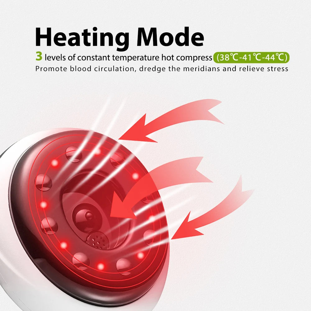 eprolo intelligent Gua Sha cupping device with LCD display, body massage, hot compress, and red light therapy for relaxation and meridian dredging