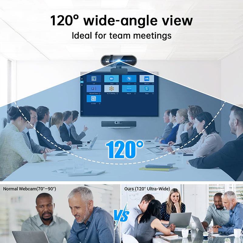 eprolo Mini 4K USB webcam with built-in mic, auto focus, HD resolution, suitable for PC and laptop video conferencing.