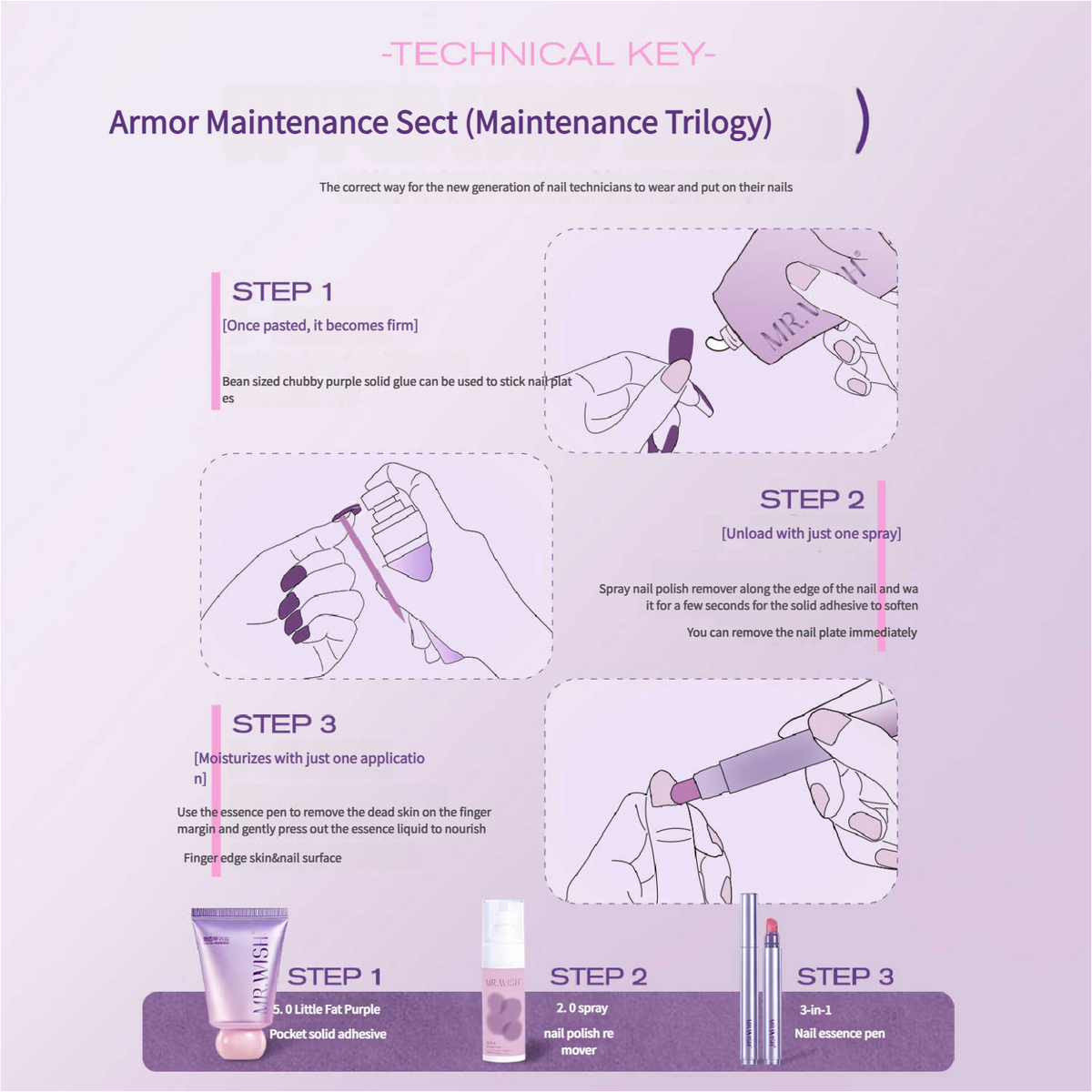 Eprolo Mr. Wish solid glue for nail patches and extensions, clear adhesive with a compact bottle and applicator brush.