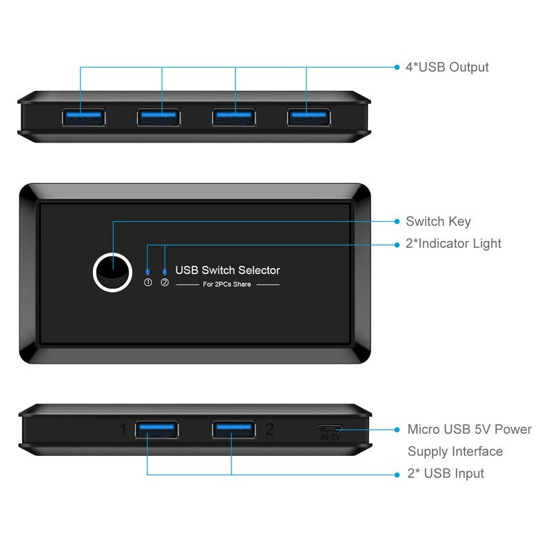 eprolo USB 3.0 printer sharer with 4-port multi-interface switcher for two computers, USB splitter and sharing device