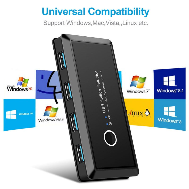 eprolo USB 3.0 printer sharer 4-port switcher with dual computer interface and multi-device splitter for easy printer sharing