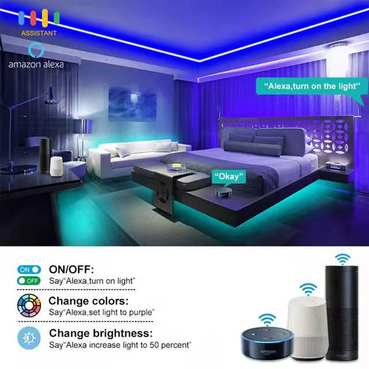 Eprolo WiFi Smart LED strip light with Bluetooth RGB waterproof 5050 flexible light strip showing colorful illuminated sections.