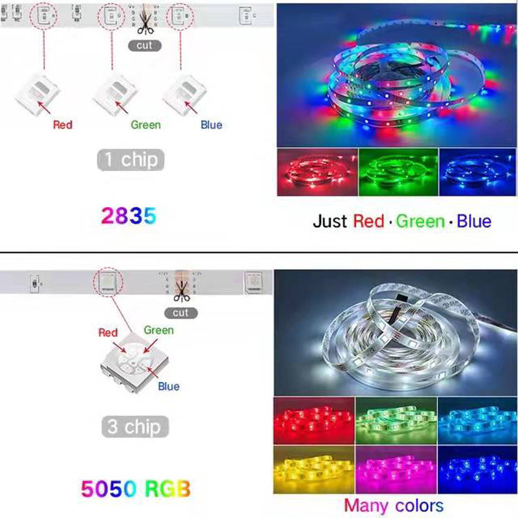 Flexible waterproof WiFi smart LED strip light by eprolo with Bluetooth RGB 5050 lights, suitable for home decoration.